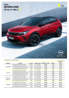 Opel Grandland cennik 2022 